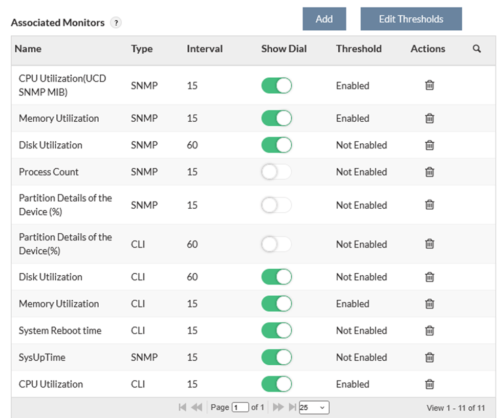 OpManager Monitors OpManager Monitors