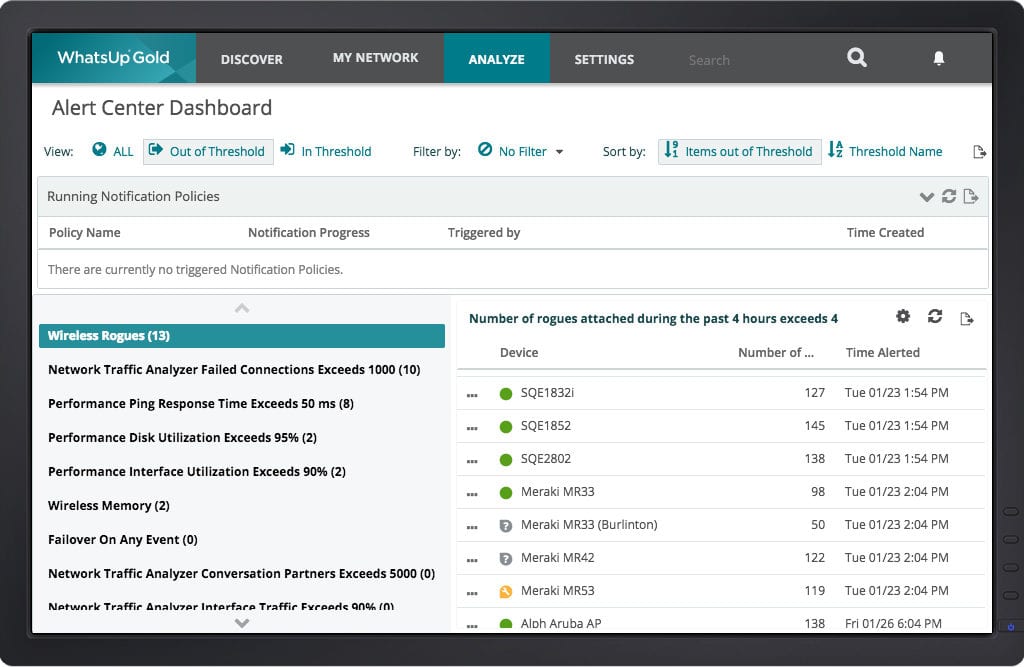 Abbildung des Alert Centers von WhatsUp Gold