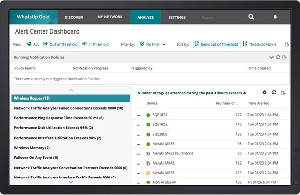 Alert Center Abbildung des Alert Centers von WhatsUp Gold
