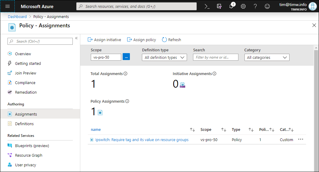 Figure 2. Our Assigned Azure Policy