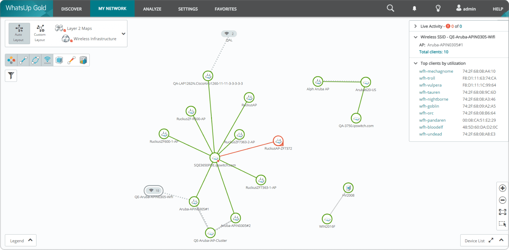 Fast Troubleshooting