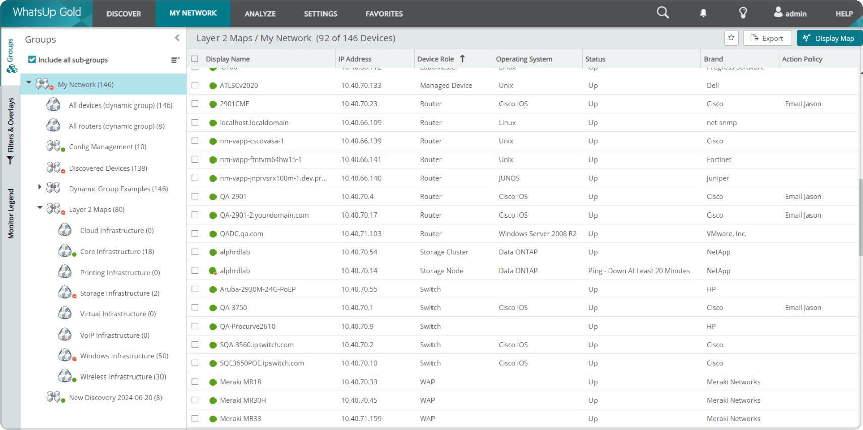 How WhatsUp Gold Monitors Network Devices