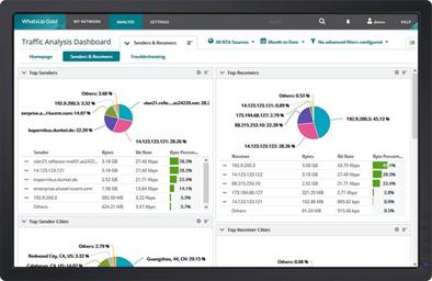 network-traffic-monitoring-senders-and-receivers-1024x665