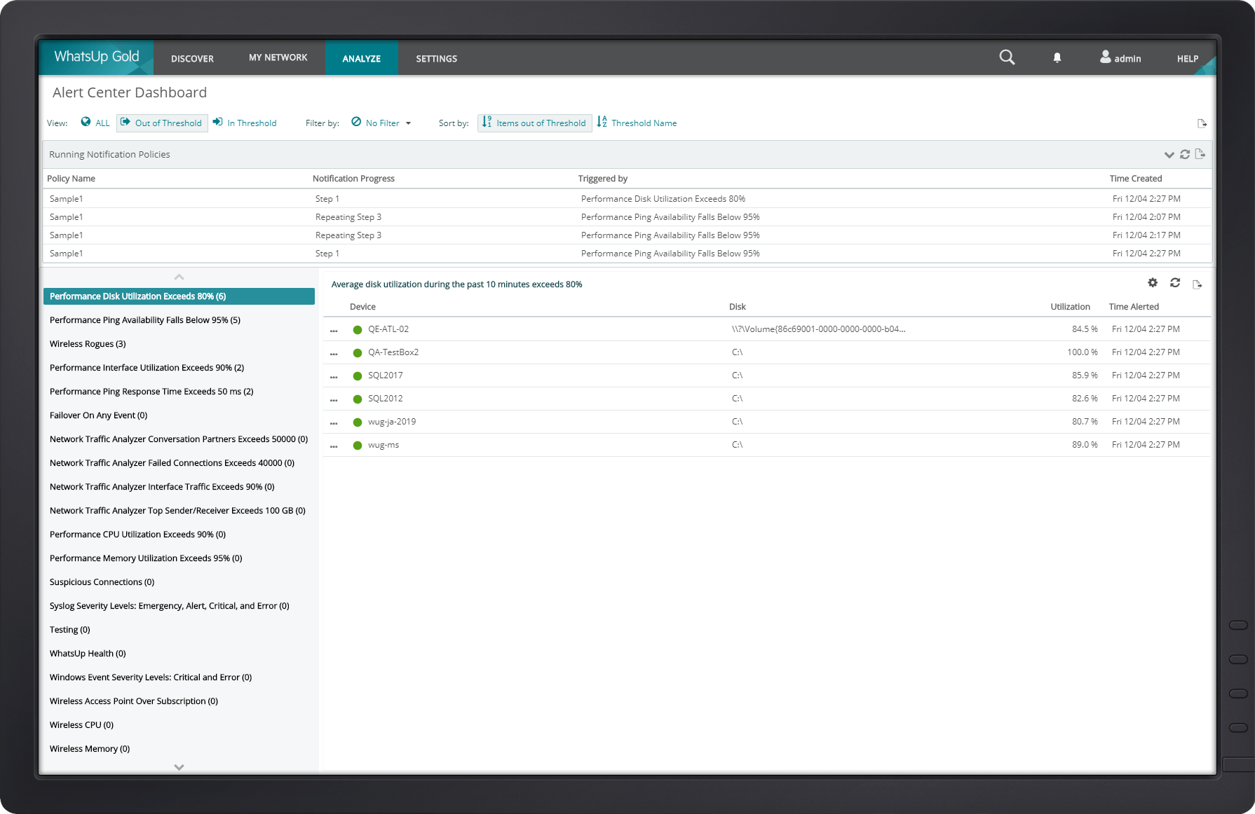 A picture presenting how network performance monitoring works with the help of WhatsUp Gold’s Real-Time Alerts Dashboard