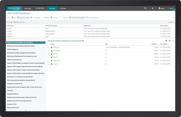 A picture presenting how network performance monitoring works with the help of WhatsUp Gold’s Real-Time Alerts Dashboard