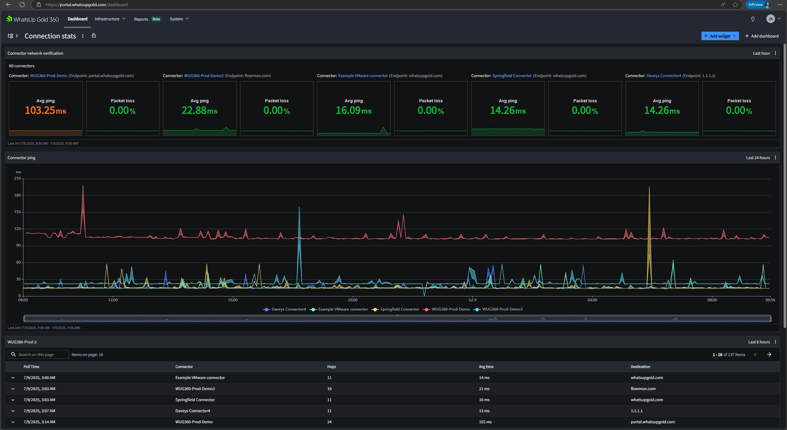internet-connection-monitoring
