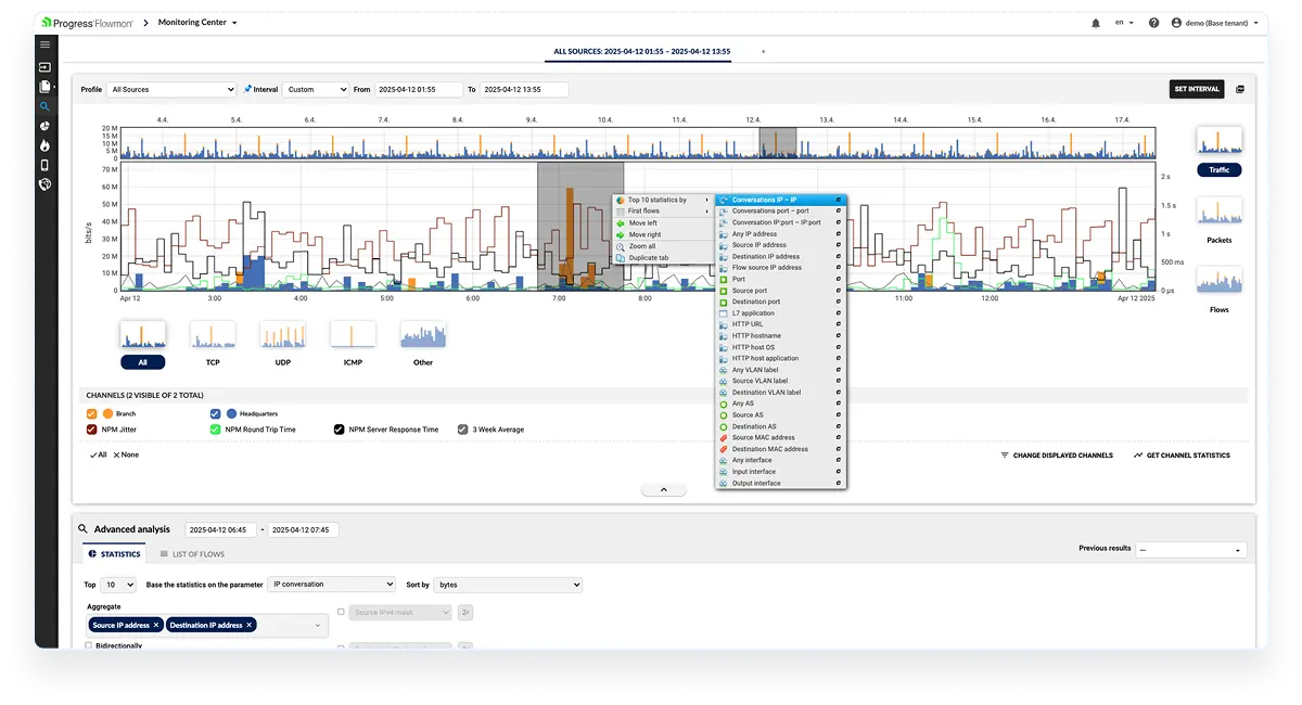 Traffic Analysis & FlowDrill-Down