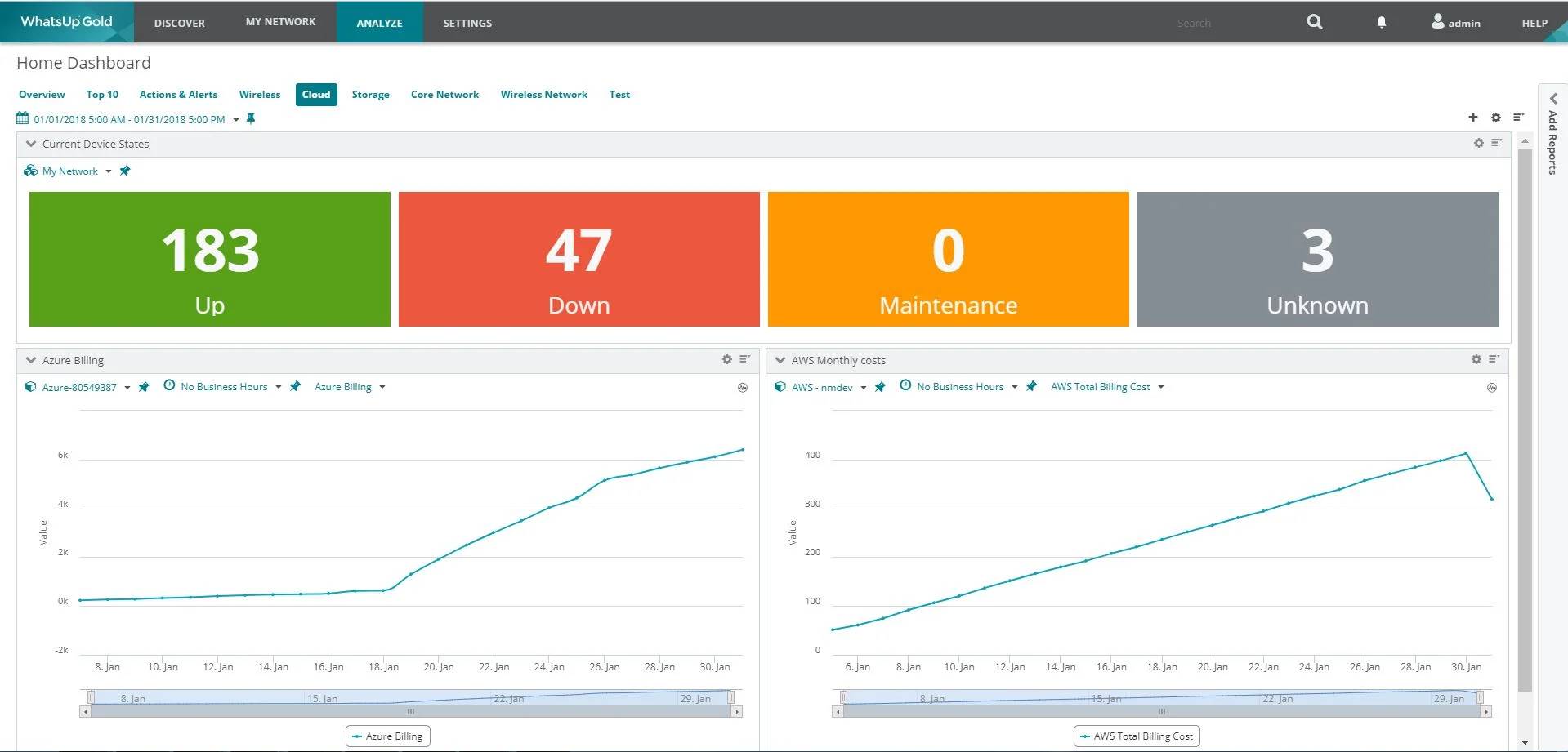 Cloud Billing Dashboard
