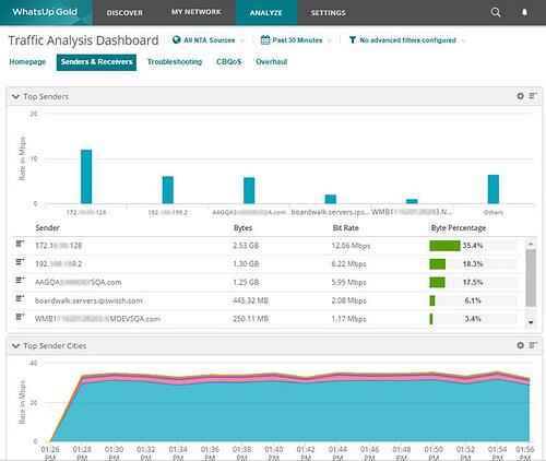 Network-Traffic-Analysis-image-2