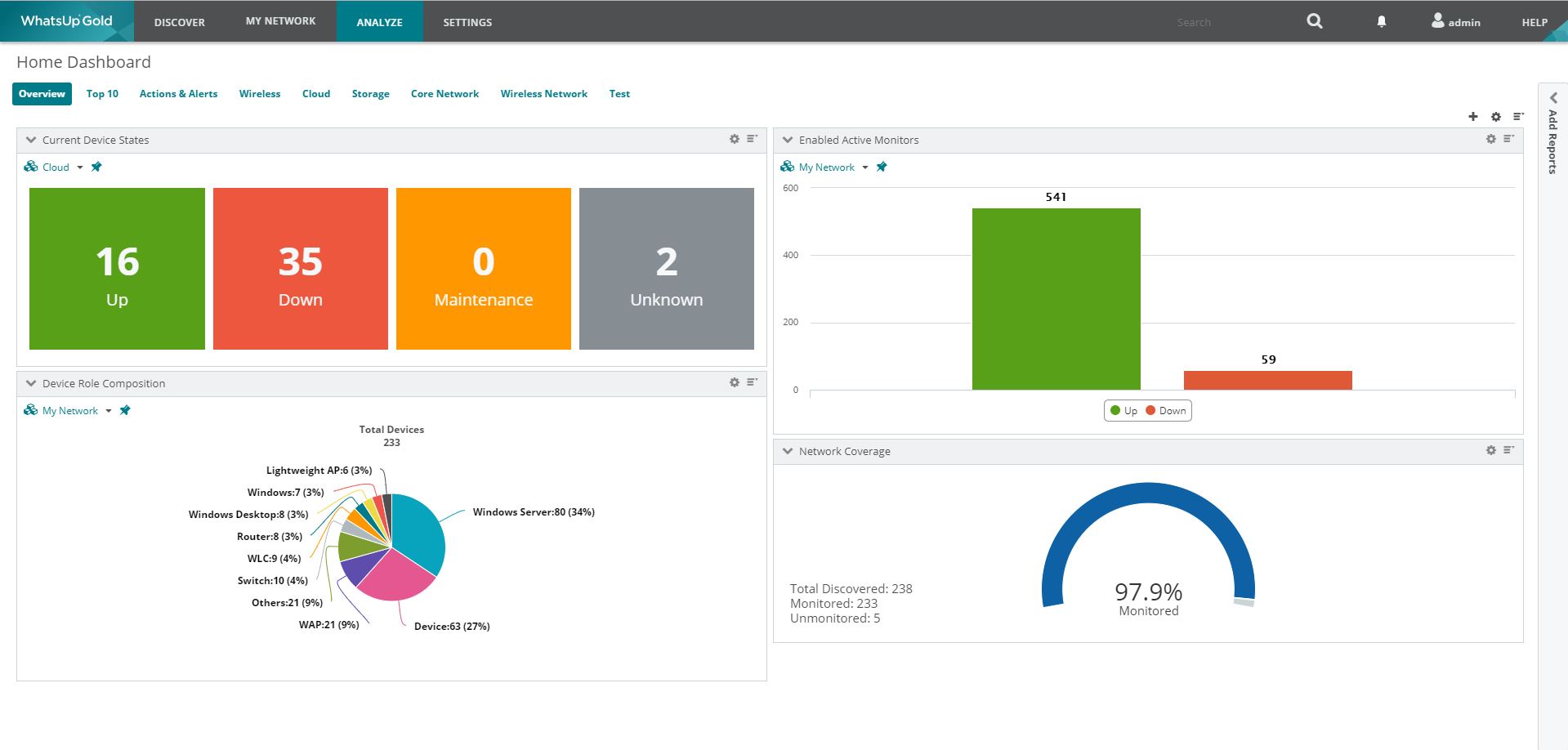 Overview Dashboard.jpg
