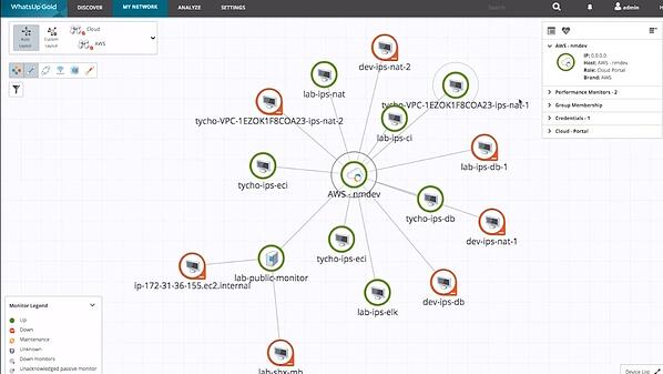 WUG-Cloud-map