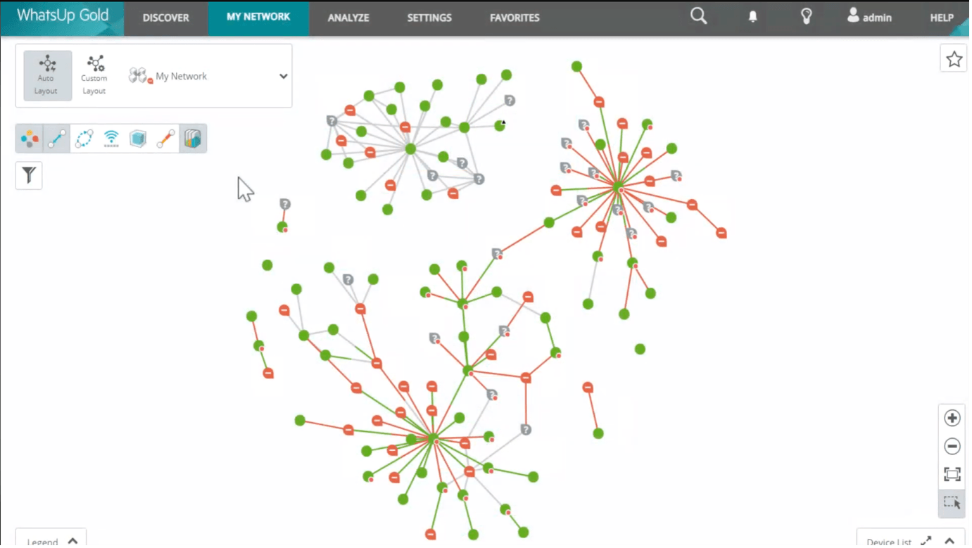 Dashboard des Log Management Tools