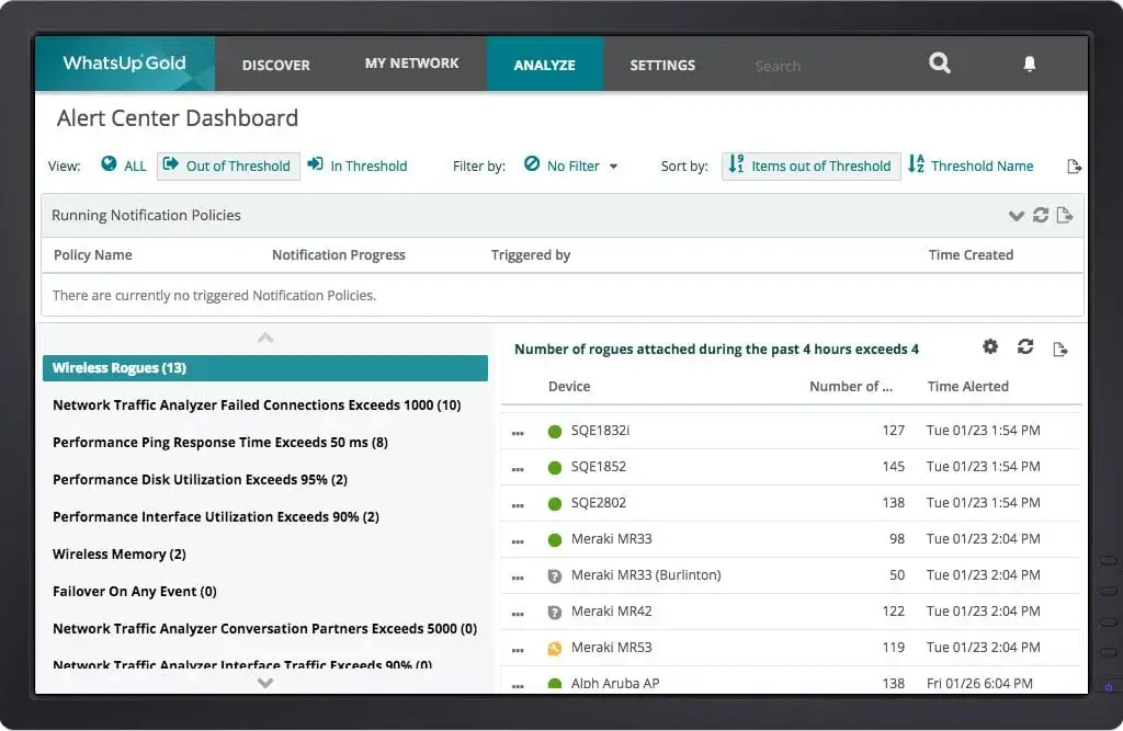 Application Performance Monitoring Tool Reporting Dashboard