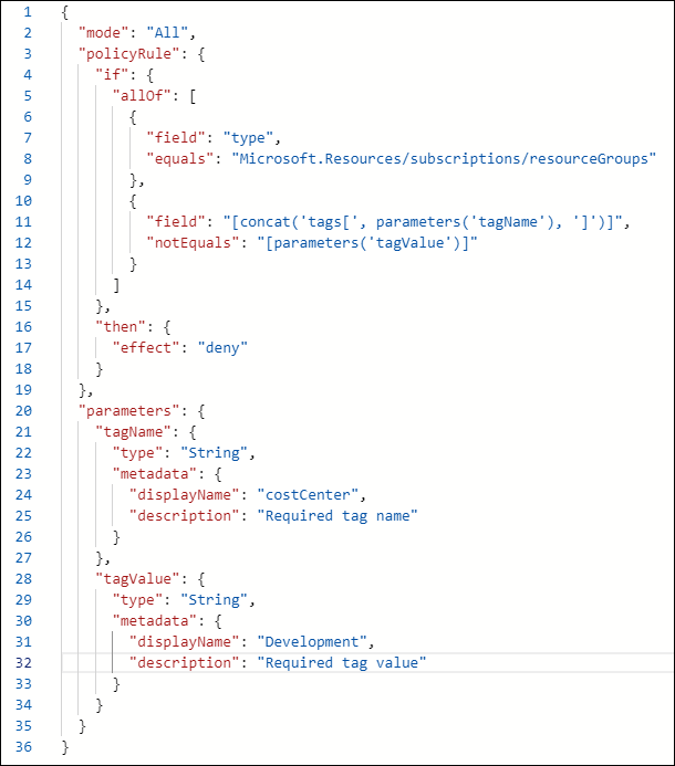 Figure 1. Our Custom Azure Policy Definition