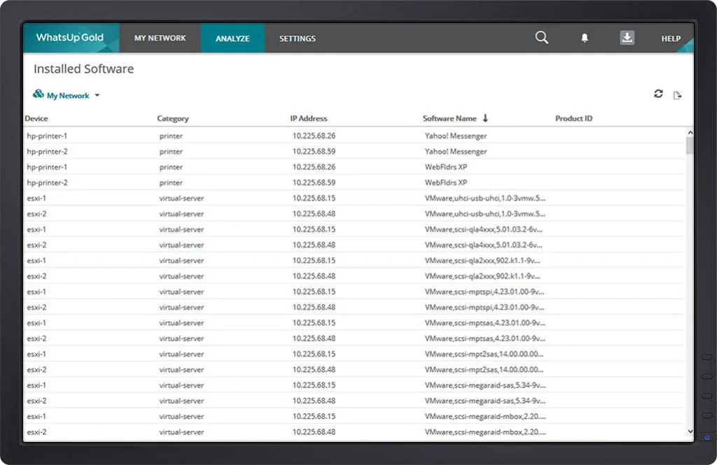 The picture presents that you can Manage Your Network Assets with the help of the Network Discovery Software by Progress WhatsUp Gold