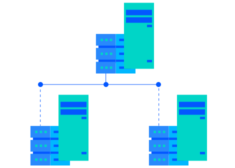 Central and Remote Servers by Progress WhatsUp Gold