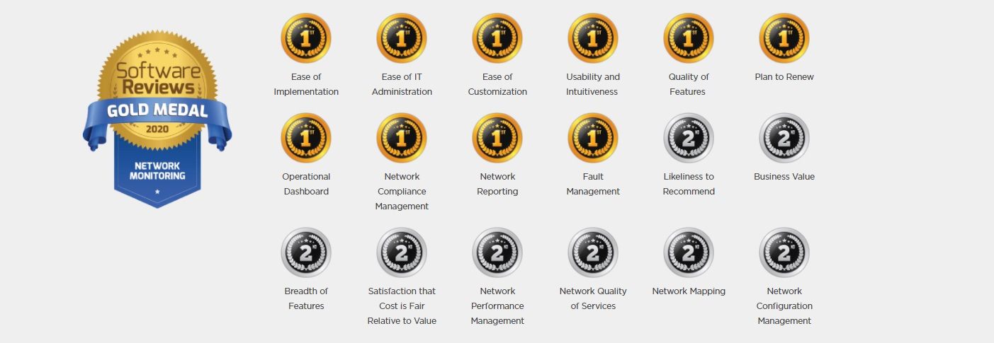 whatsupgold-vs-solarwinds-2