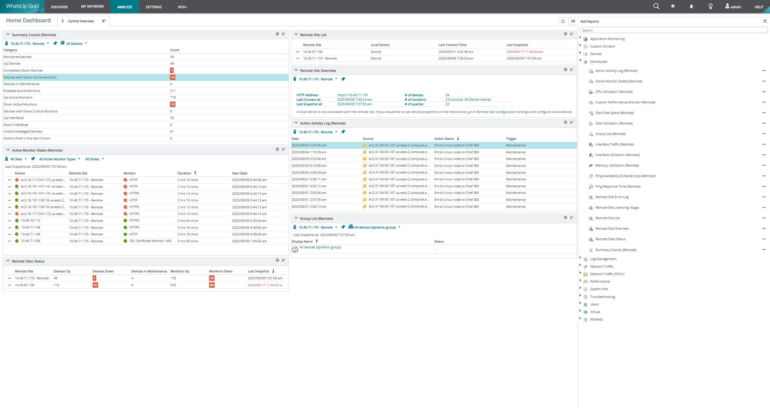 24/7 Monitoring and Alerts