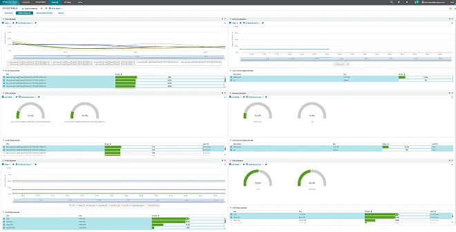 Screenshot der Compliance-konformen Protokollverwaltung