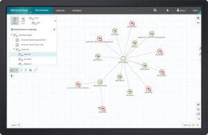 AWS Cloud Network Map
