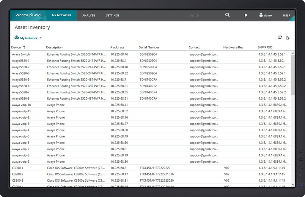 asset inventory network device discovery whatsup gold computer inventory