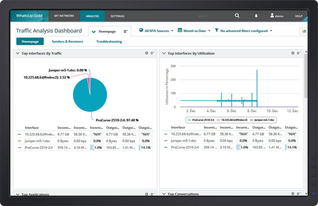 Network Traffic Monitoring Network Flow Monitoring Tools