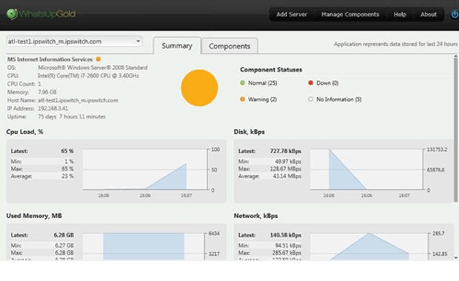 IIS Monitor Screenshot